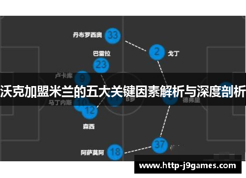 沃克加盟米兰的五大关键因素解析与深度剖析
